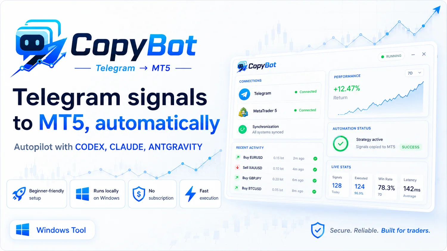 Screen CopyBot MT5