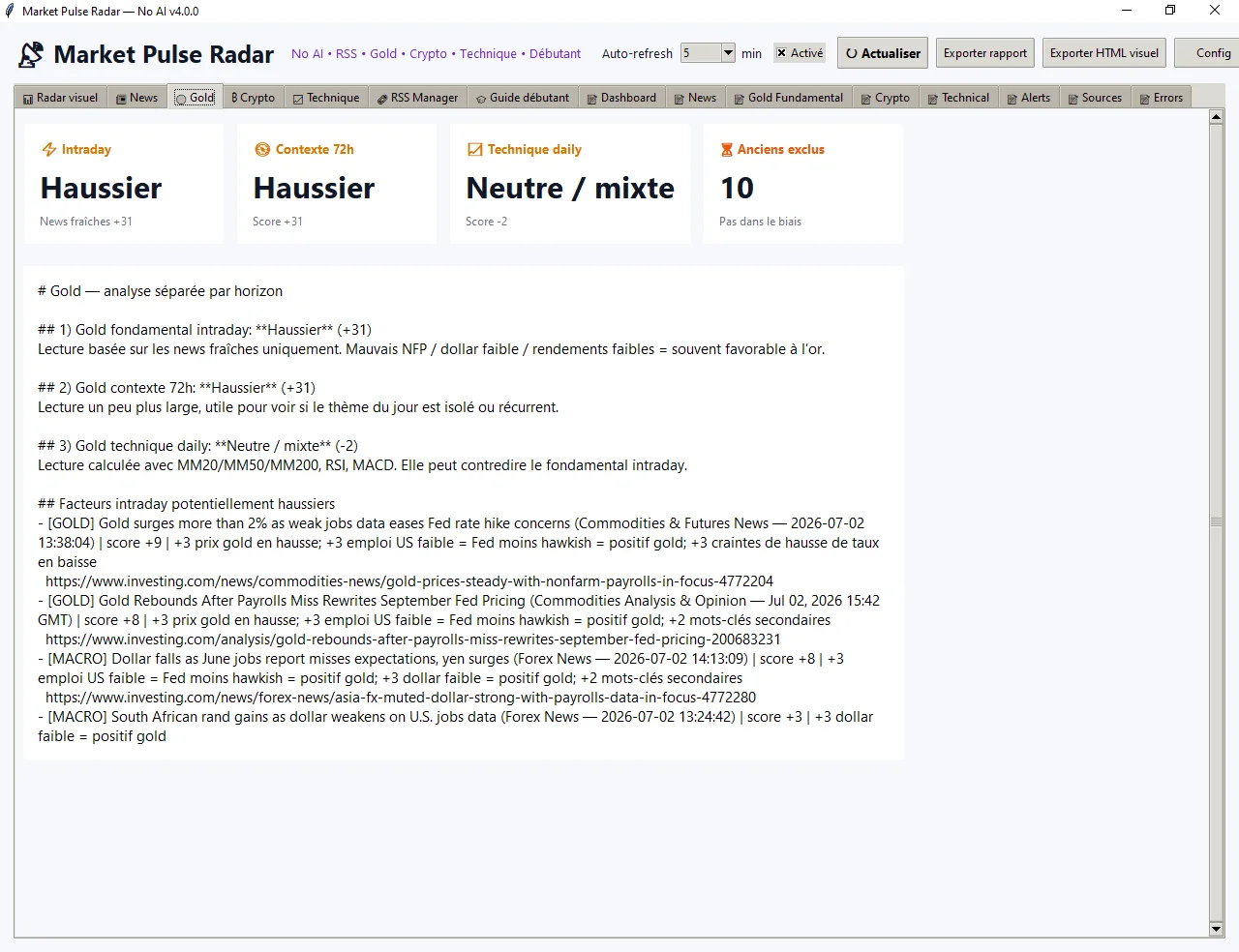 Screen market-pulse-radar