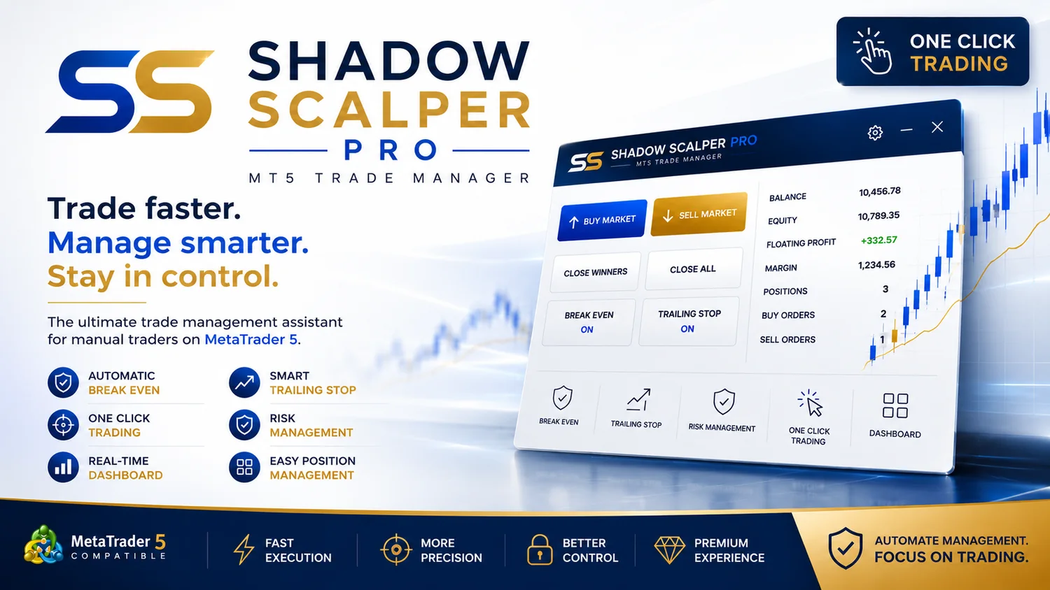 Screen Trade Manager Pro MT5